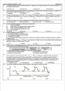 Exame de Admissão ICS – Química (2007)